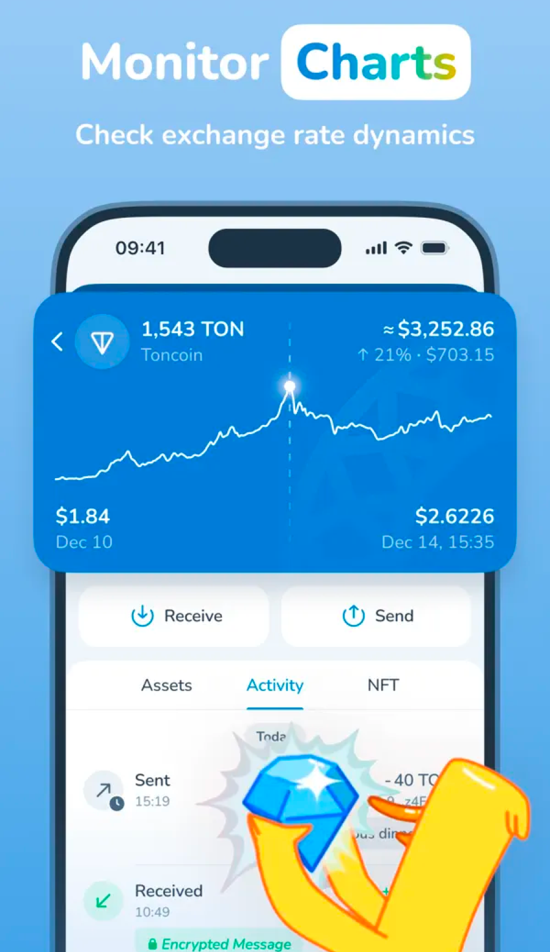 MyWallet (ex. MyTonWallet) screenshot 4
