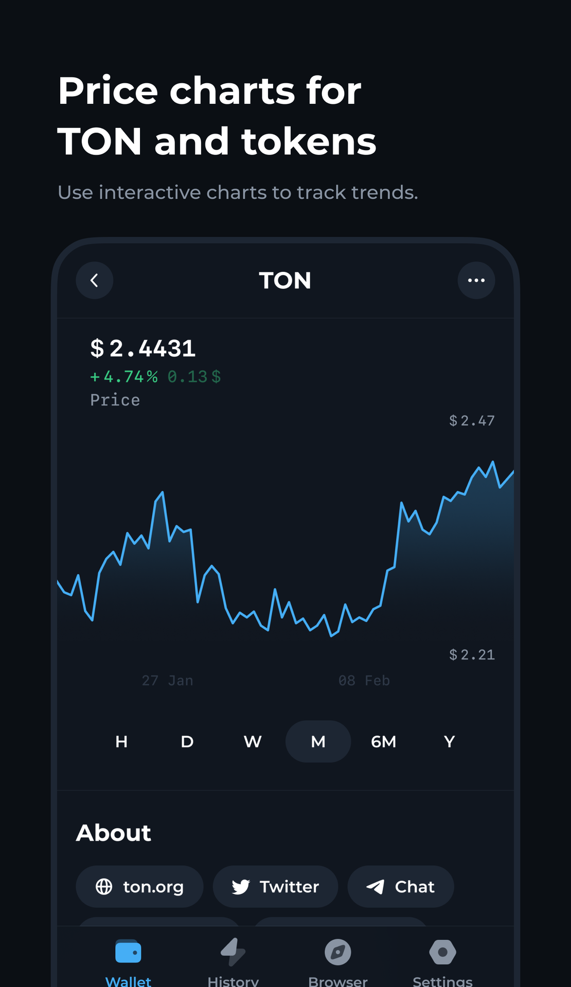 Tonkeeper screenshot 4